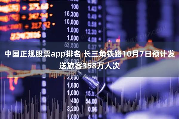 中国正规股票app排名 长三角铁路10月7日预计发送旅客358万人次